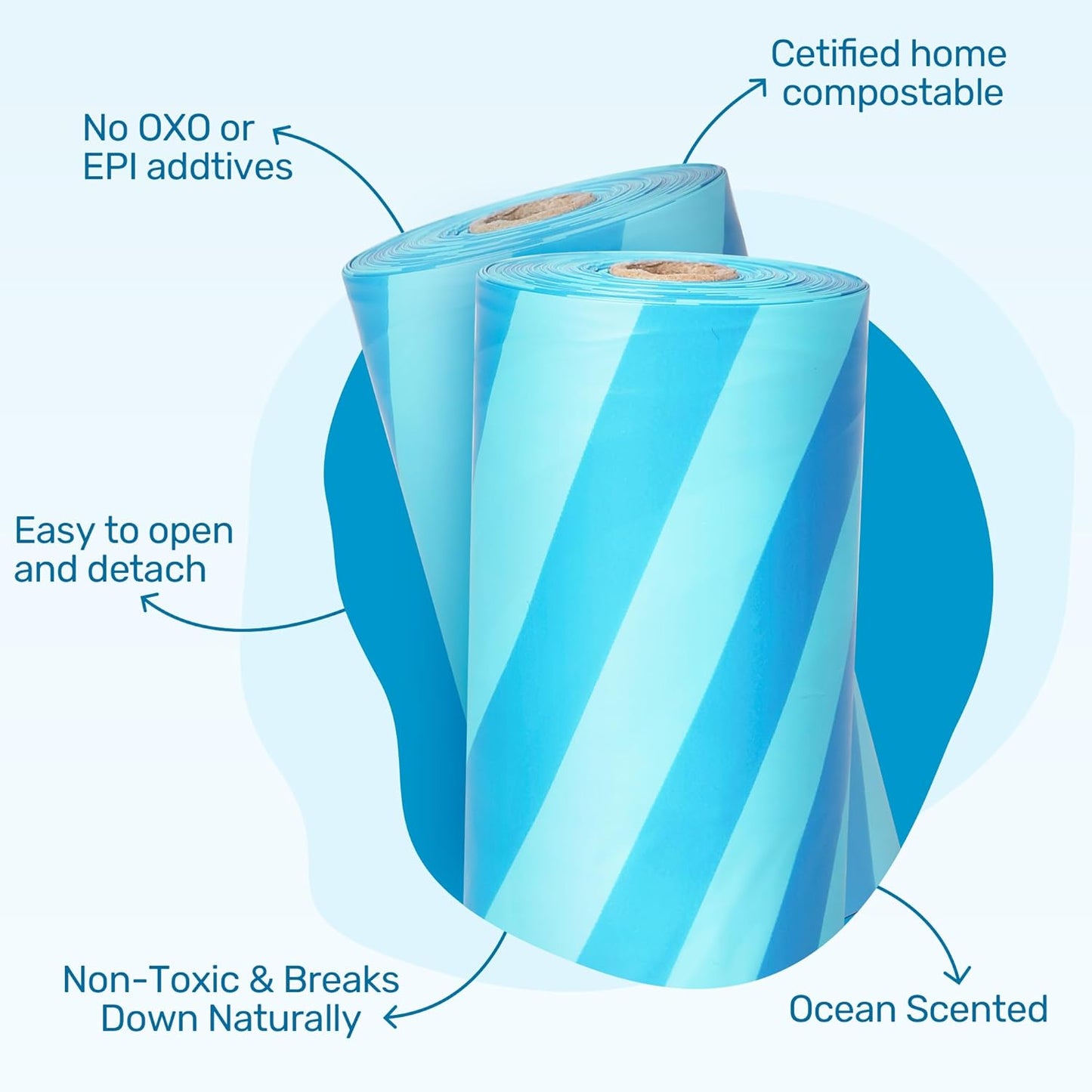 Eco & Compostable Dog Poop Bags - 120 Bags